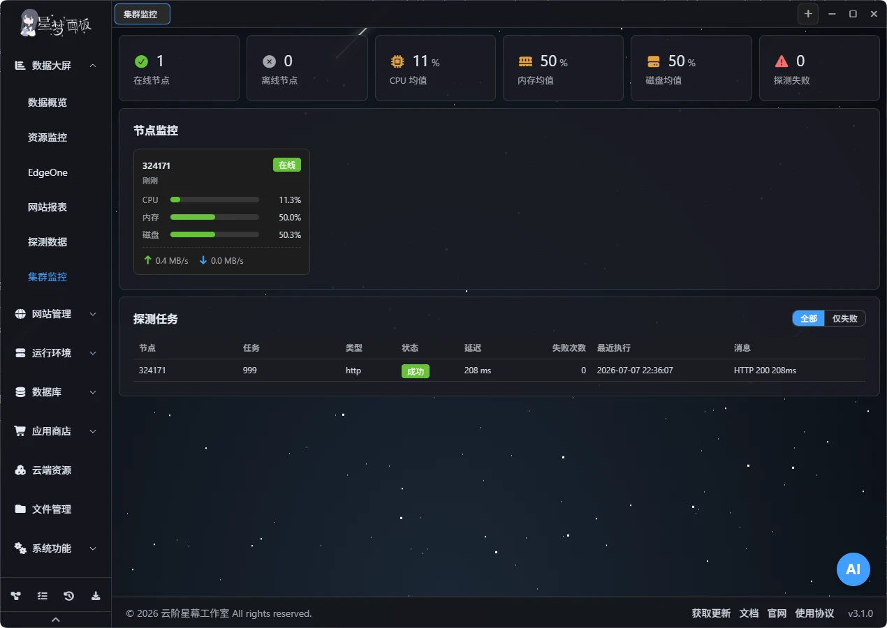 集群监控界面